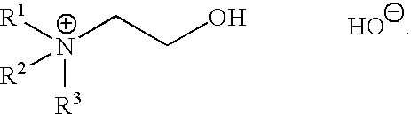 Methods of treating triethanolamine with acid components and basic components, and triethanolamine compositions containing the same