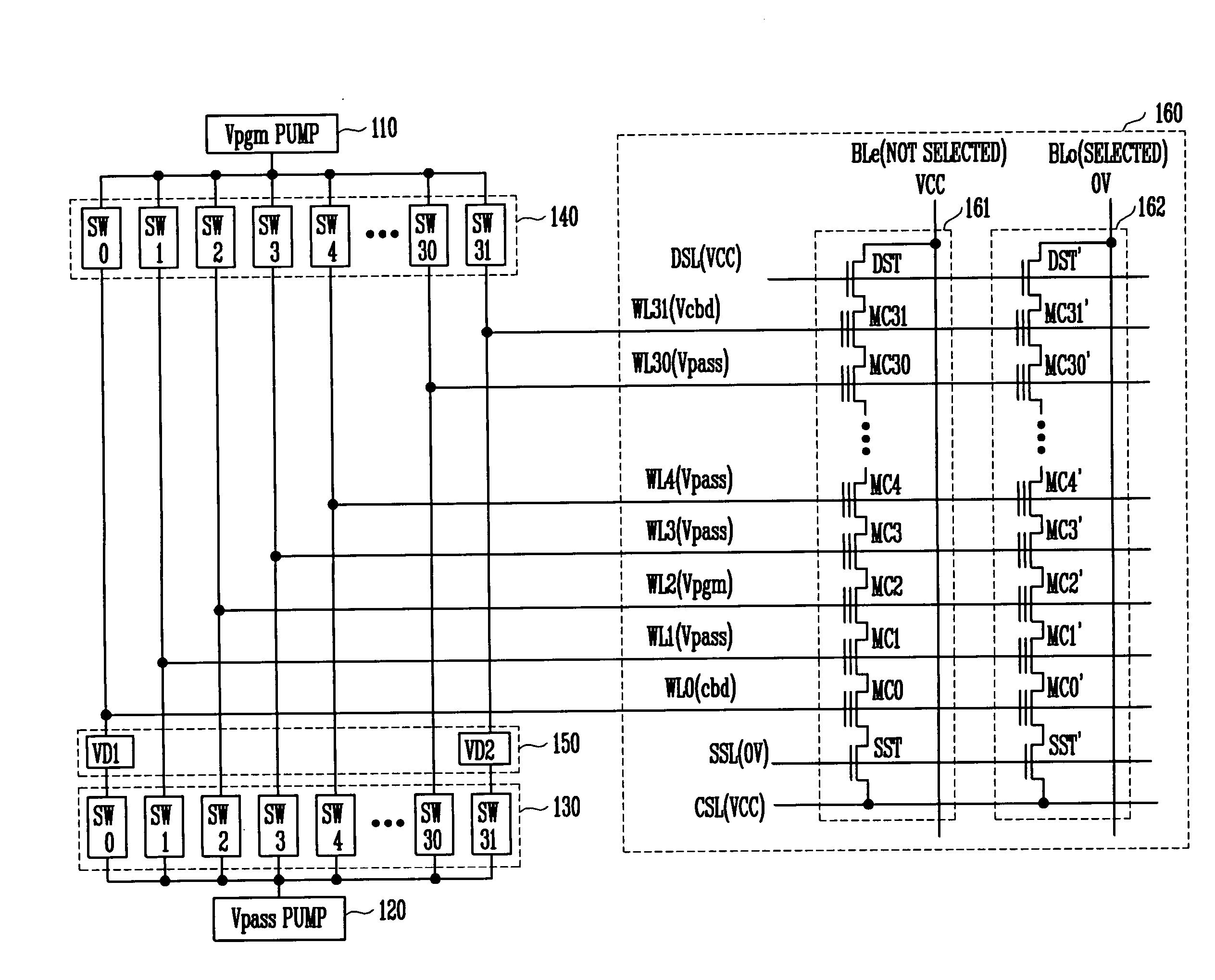 Non-volatile memory device and method of preventing hot electron program disturb phenomenon