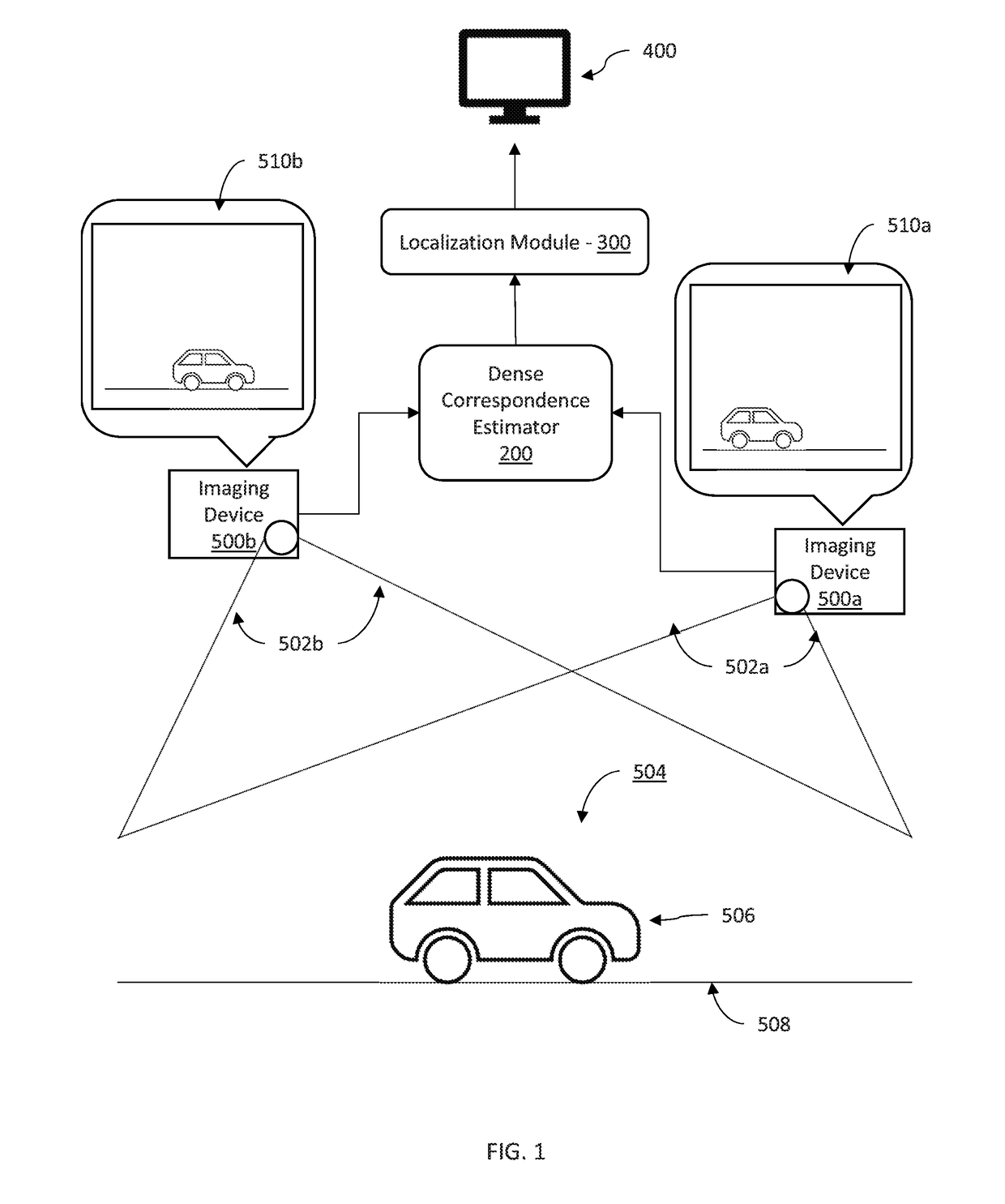 Computer aided traffic enforcement using dense correspondence estimation with multi-level metric learning and hierarchical matching