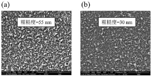 Preparation method of anti-pollution polyamide film composite film