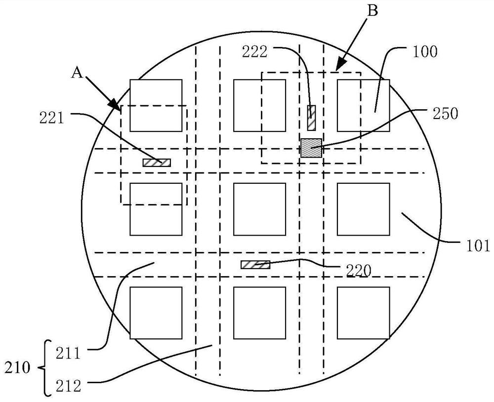 Semiconductor structure and method of forming the same