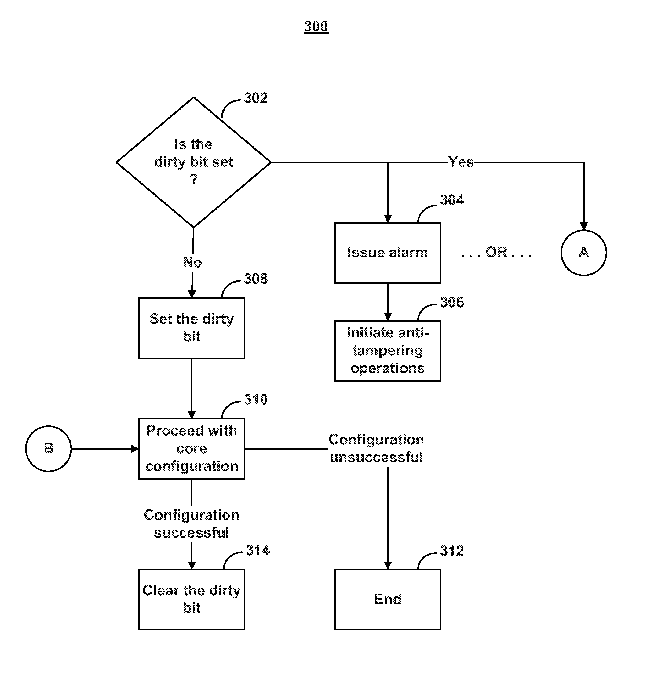 Systems and methods for detecting and mitigating programmable logic device tampering