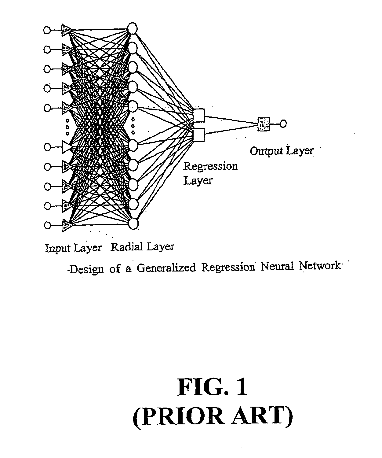 Artificial neural net work models for determining relative permeability of hydrocarbon reservoirs