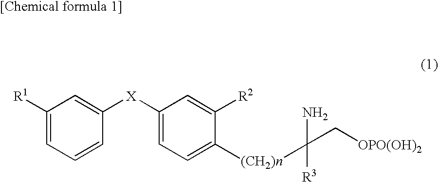 Amino phosphate derivative and S1P receptor modulator having same as an active ingredient