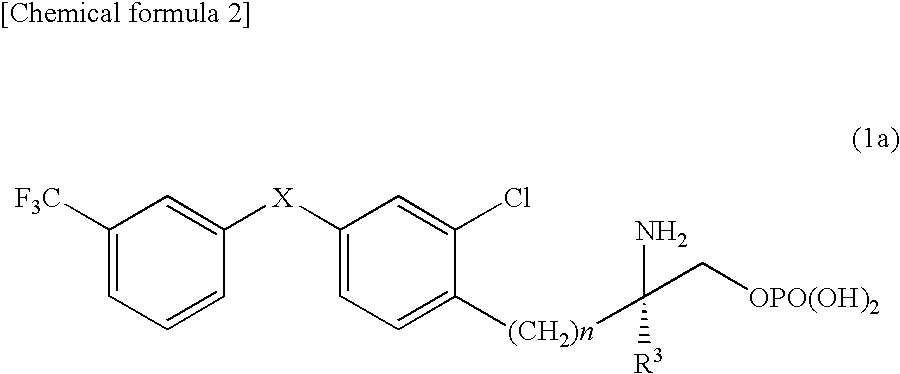 Amino phosphate derivative and S1P receptor modulator having same as an active ingredient