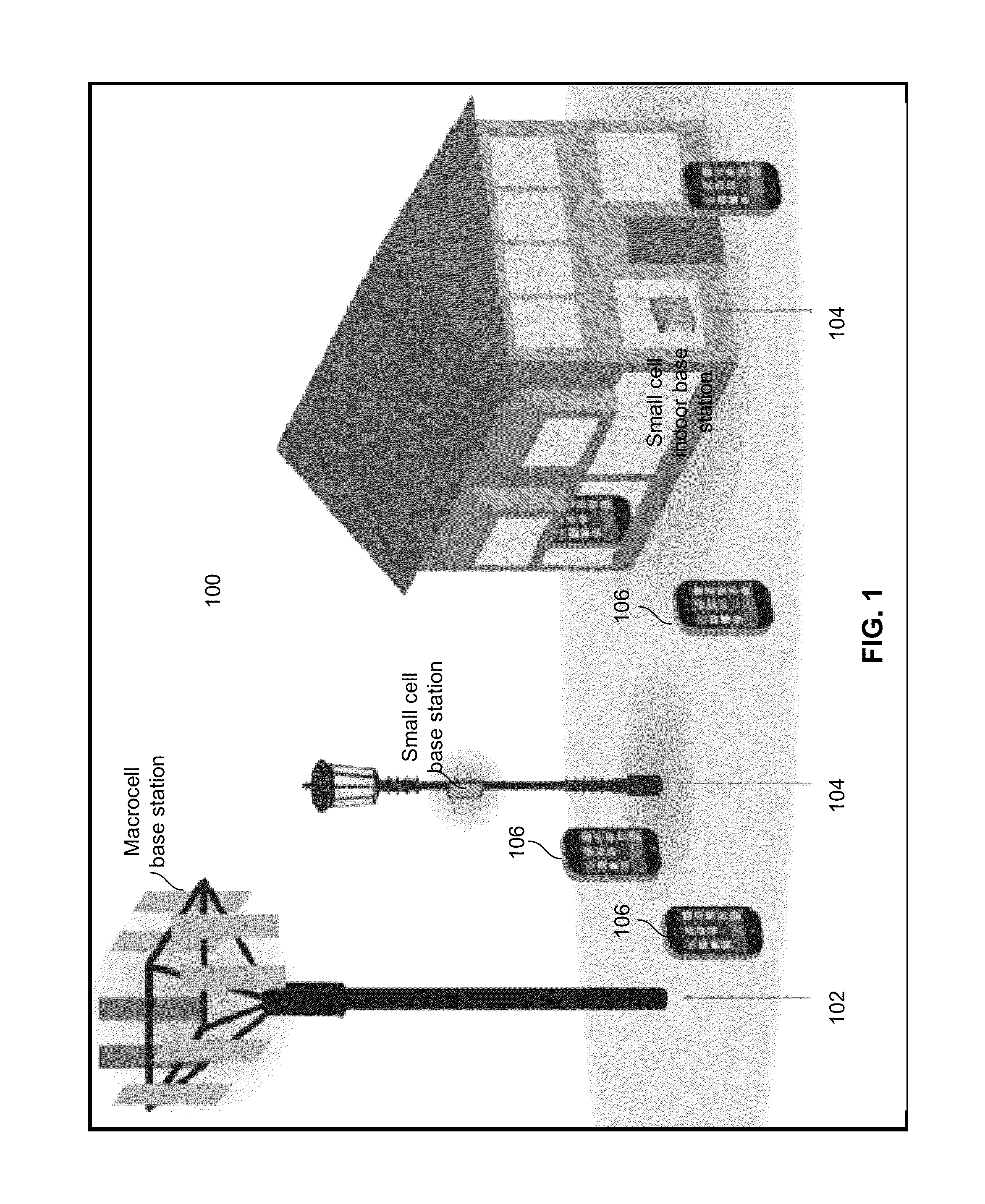 Interference management and network performance optimization in small cells