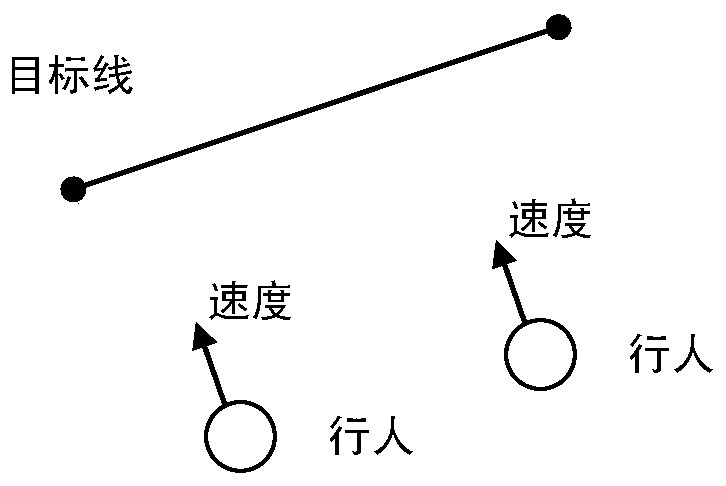 Target line-based advancing target arrival judgment method in crowd simulation