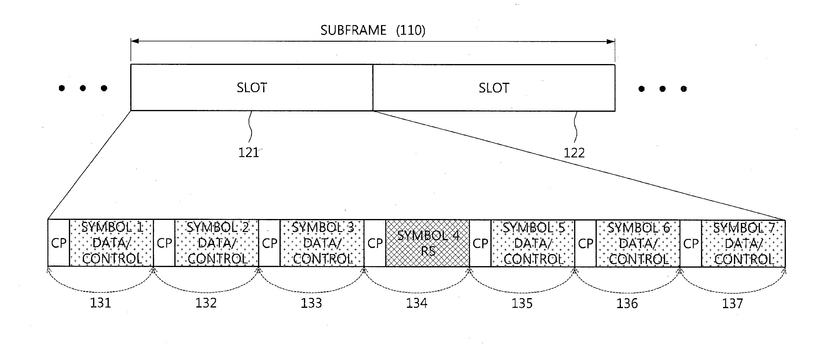 Method of transmitting uplink dm-rs multiplexed with data in uplink MIMO transmission