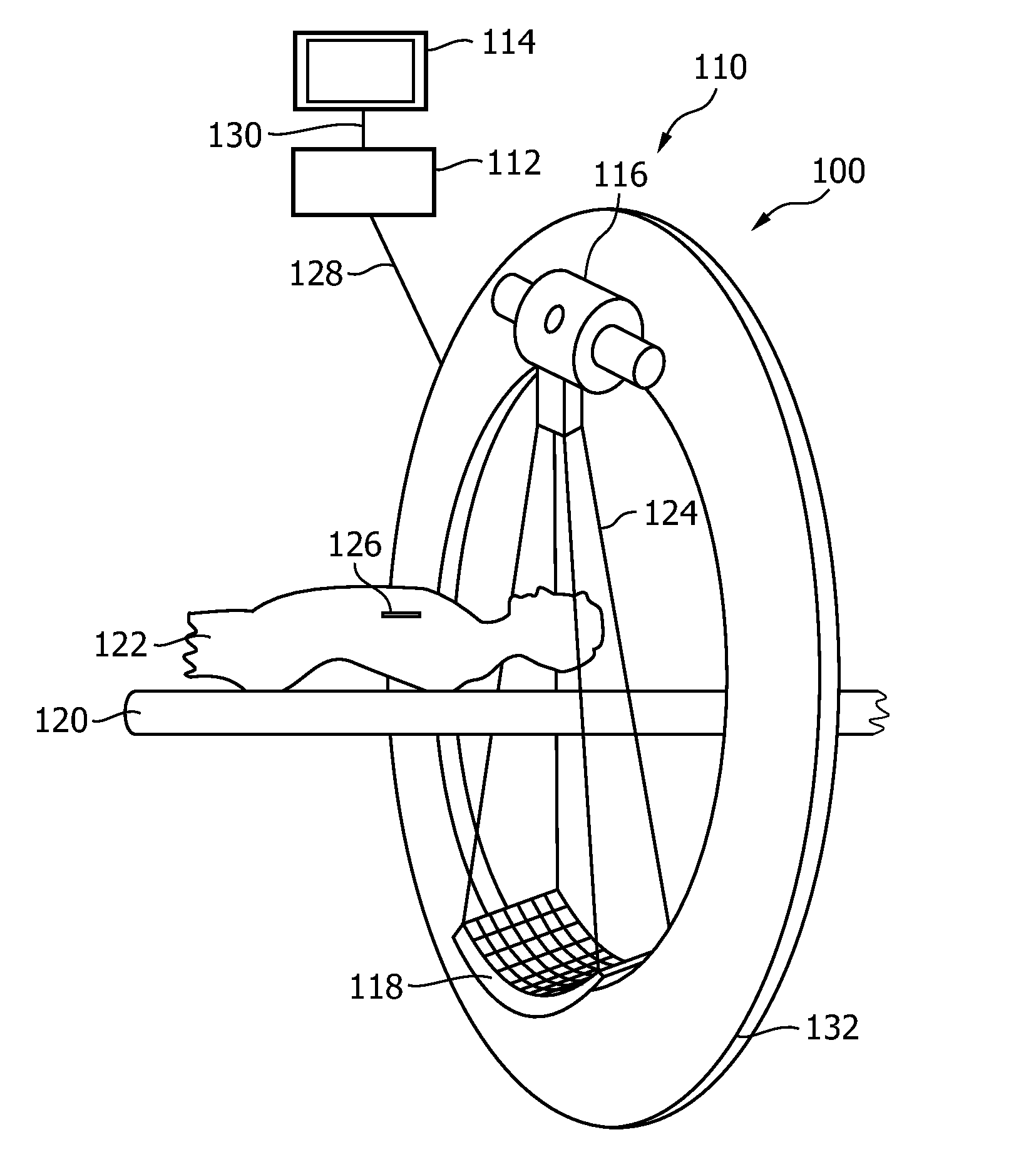 Determining the specific orientation of an object