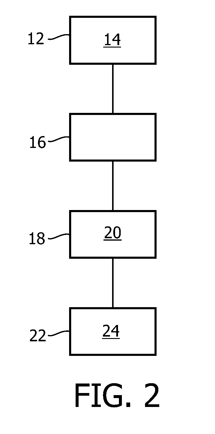 Determining the specific orientation of an object