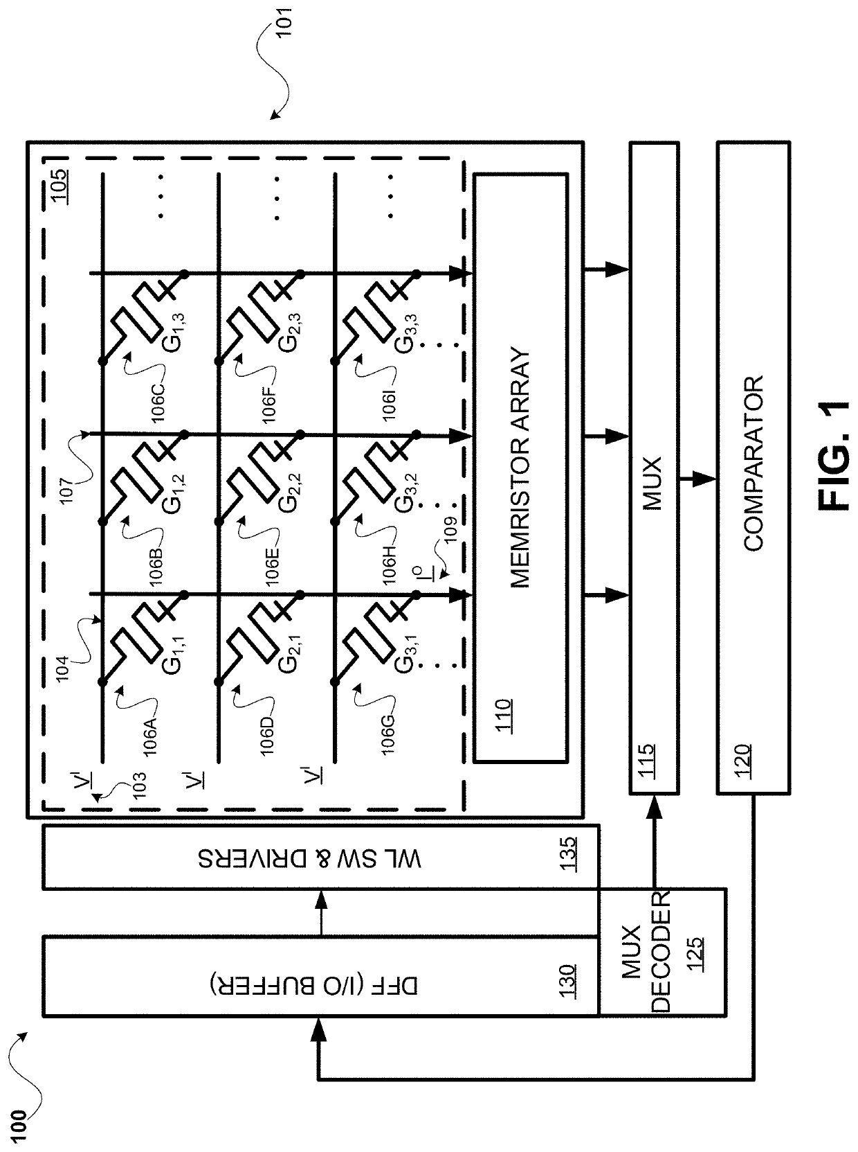 Systems for introducing memristor random telegraph noise in hopfield neural networks