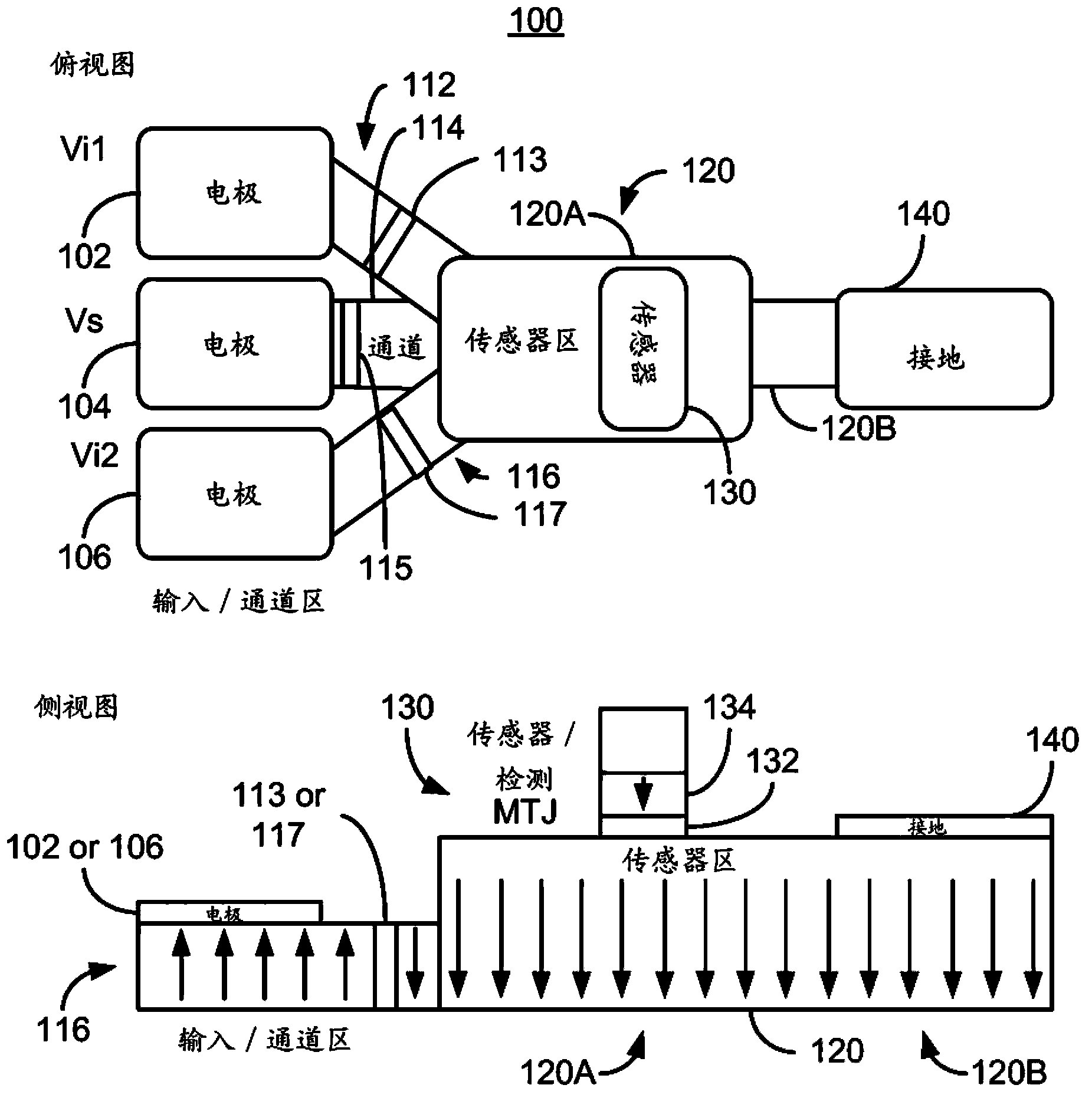 Method and system for providing spin transfer based logic devices