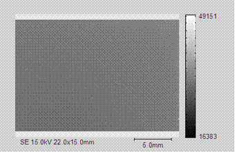 Method for rapid characterization of segregation of bearing steel by using electronic probe