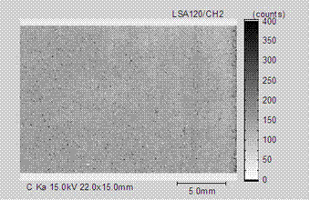 Method for rapid characterization of segregation of bearing steel by using electronic probe