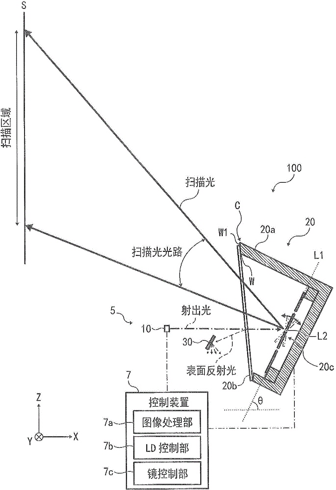 Optical scanning unit, and apparatus including the optical scanning unit