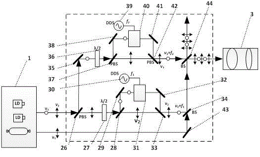 Hybrid laser ranging device and method based on traceable simultaneous multiple measurement tapes