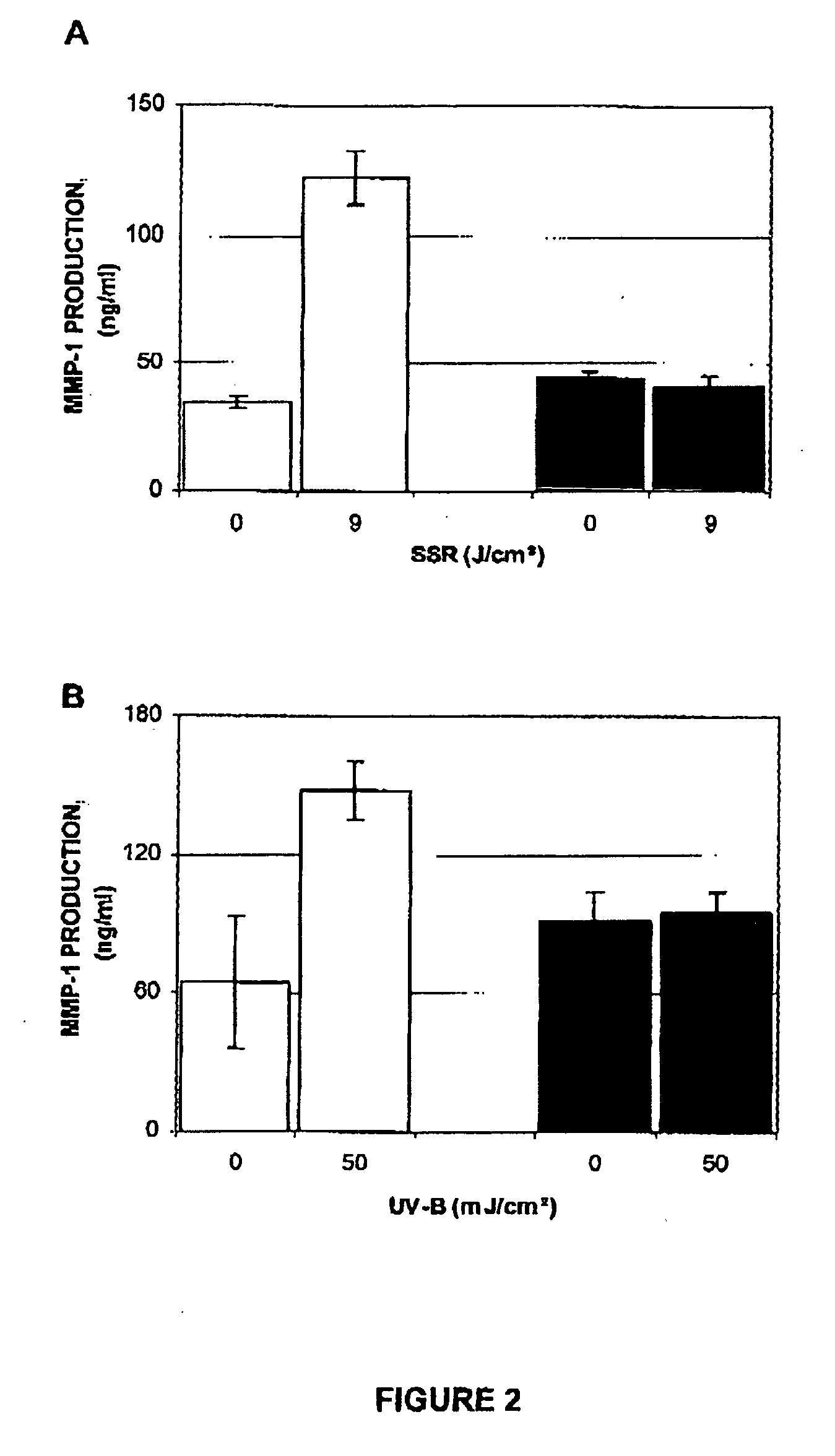 Preventing and/or combating collagen fiber degradation induced under conditions of natural exposure to sunlight