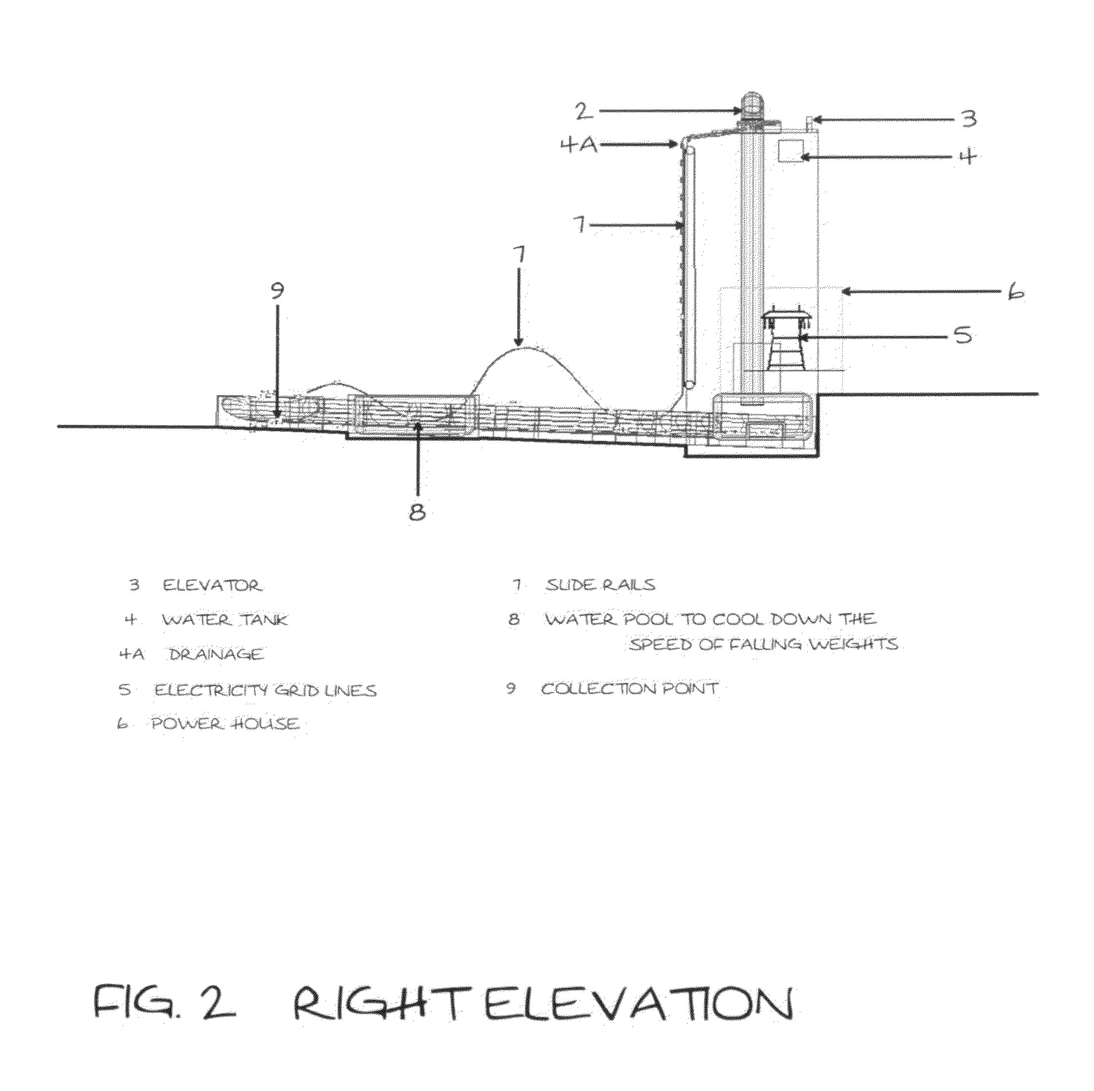 Gravity and Buoyancy Electricity Generation System