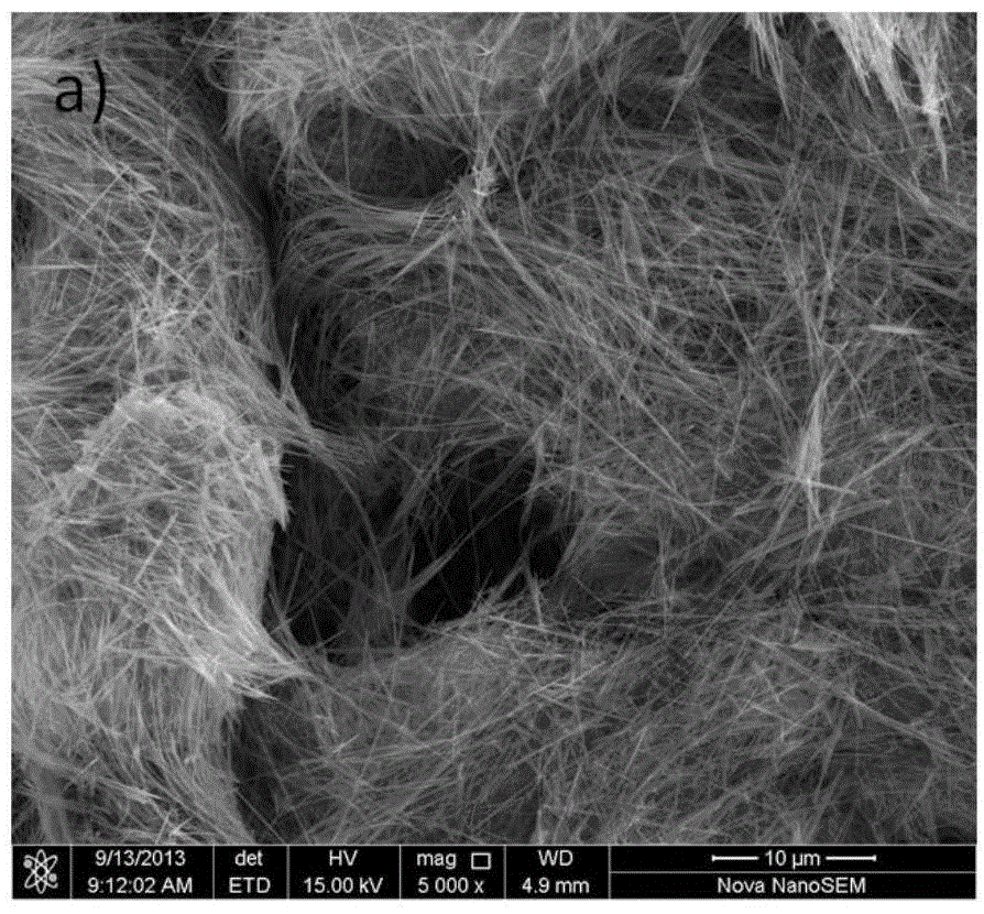 A cryptopotassium manganese type k  <sub>2-x</sub> co  <sub>y</sub> ni  <sub>z</sub> mn  <sub>8-y-z</sub> o  <sub>16</sub> Nanowire and its preparation method