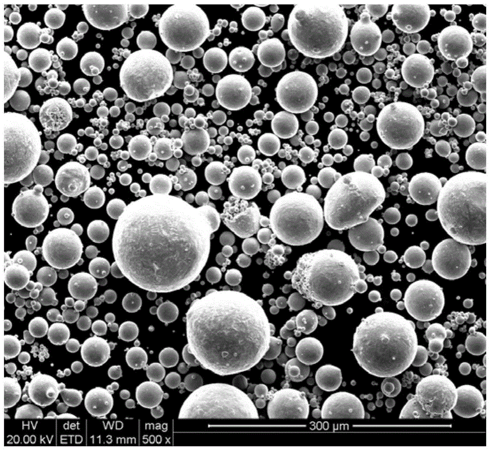 316L stainless steel powder for 3D printing technology and preparation method thereof