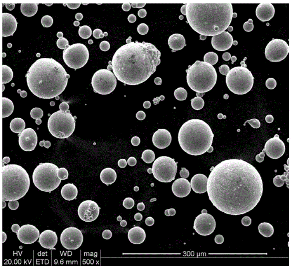 316L stainless steel powder for 3D printing technology and preparation method thereof