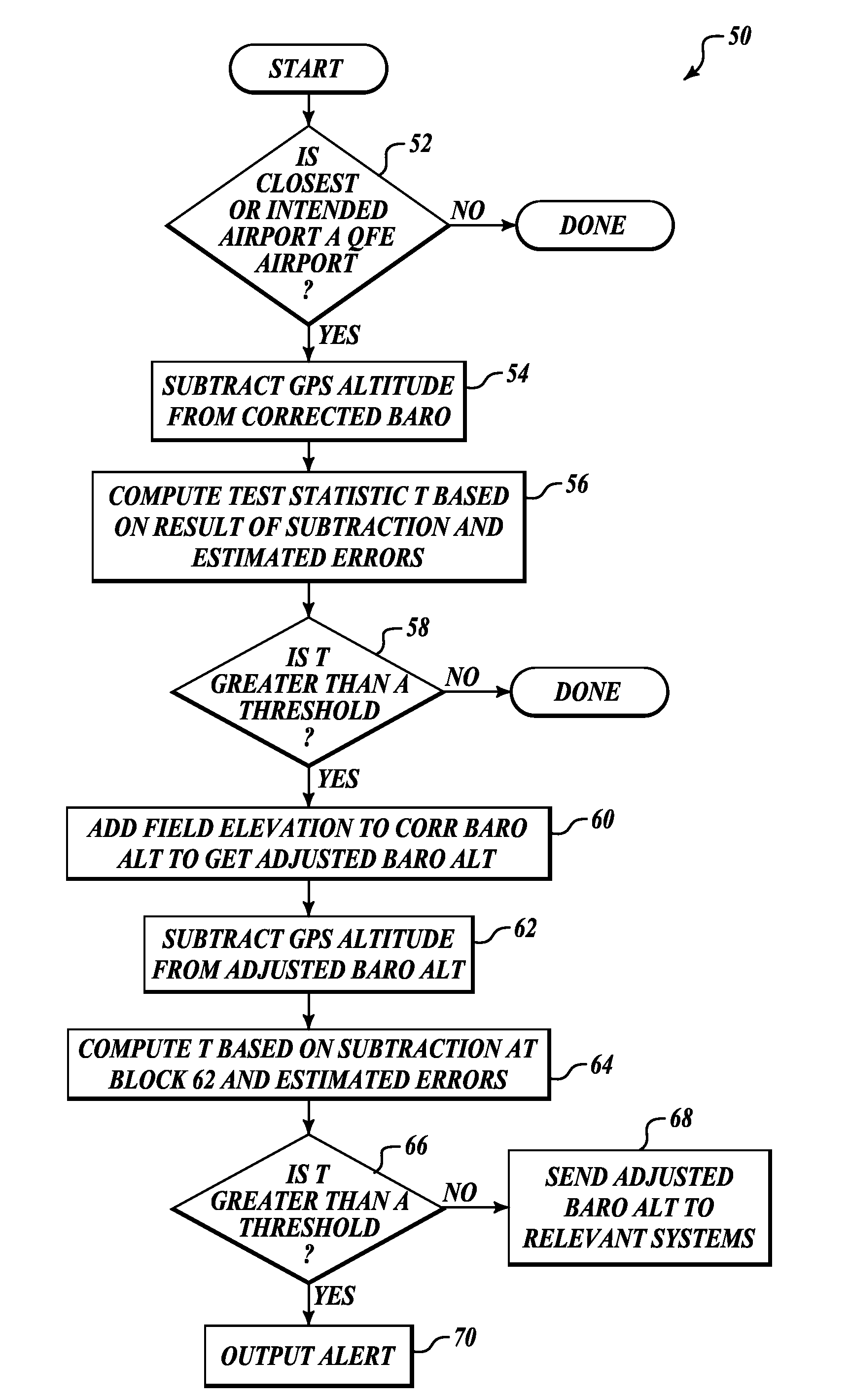 Systems and methods for automatic detection of QFE operations