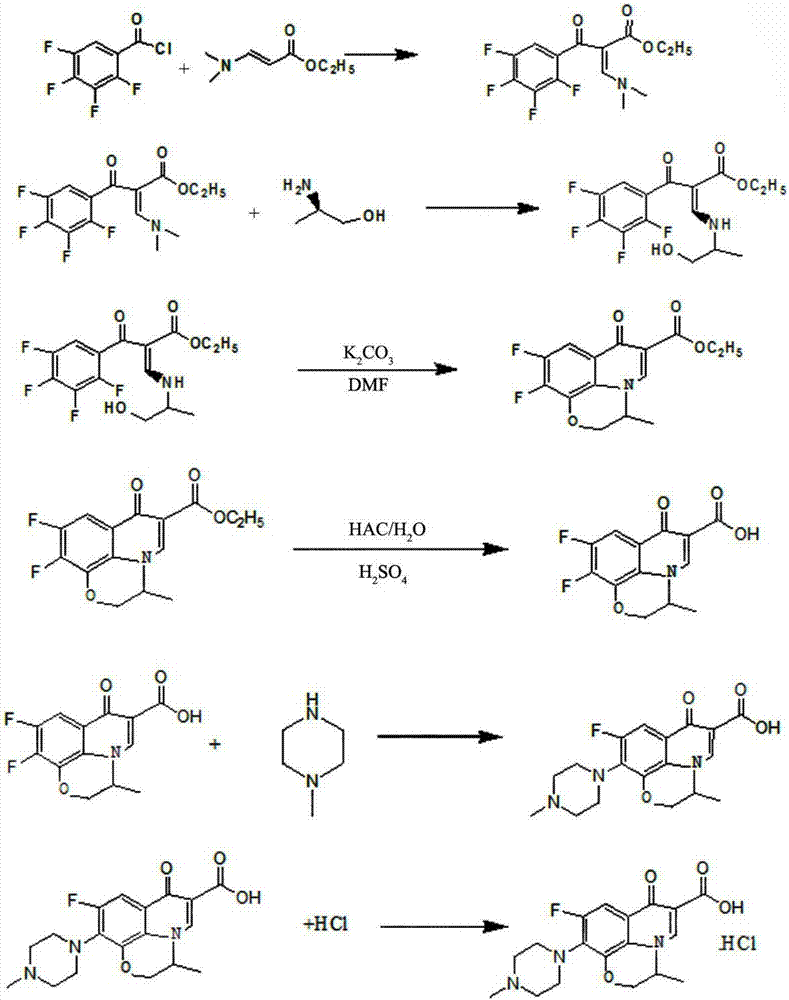 Method for preparing high-quality levofloxacin hydrochloride