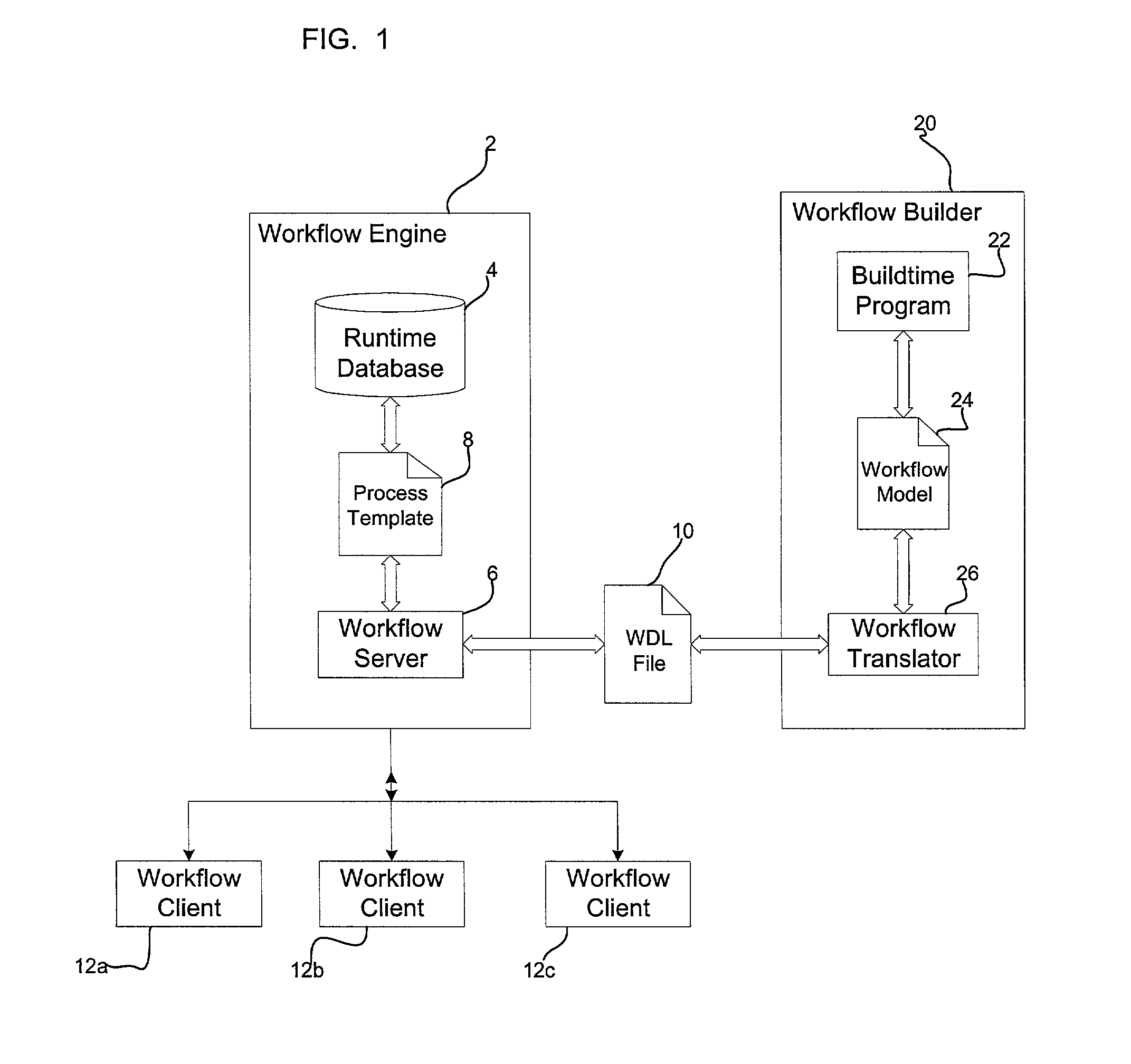 Method, system, and program for performing workflow related operations using an application programming interface