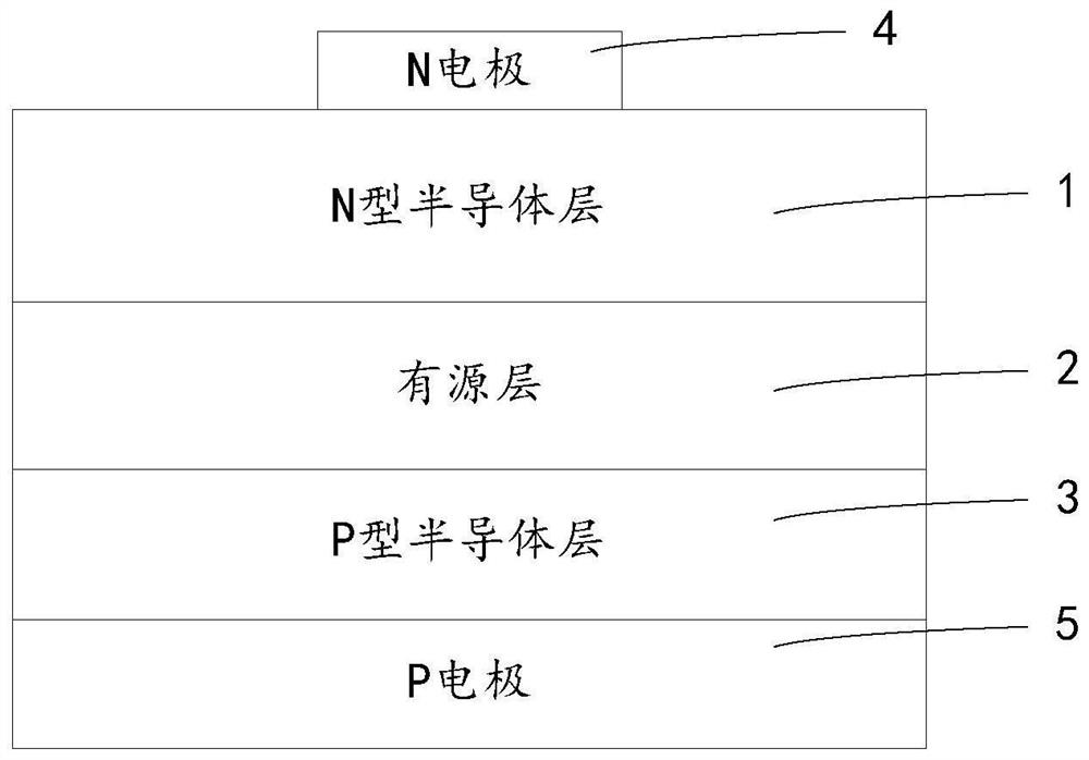 Preparation method of P electrode of light-emitting diode chip with vertical structure