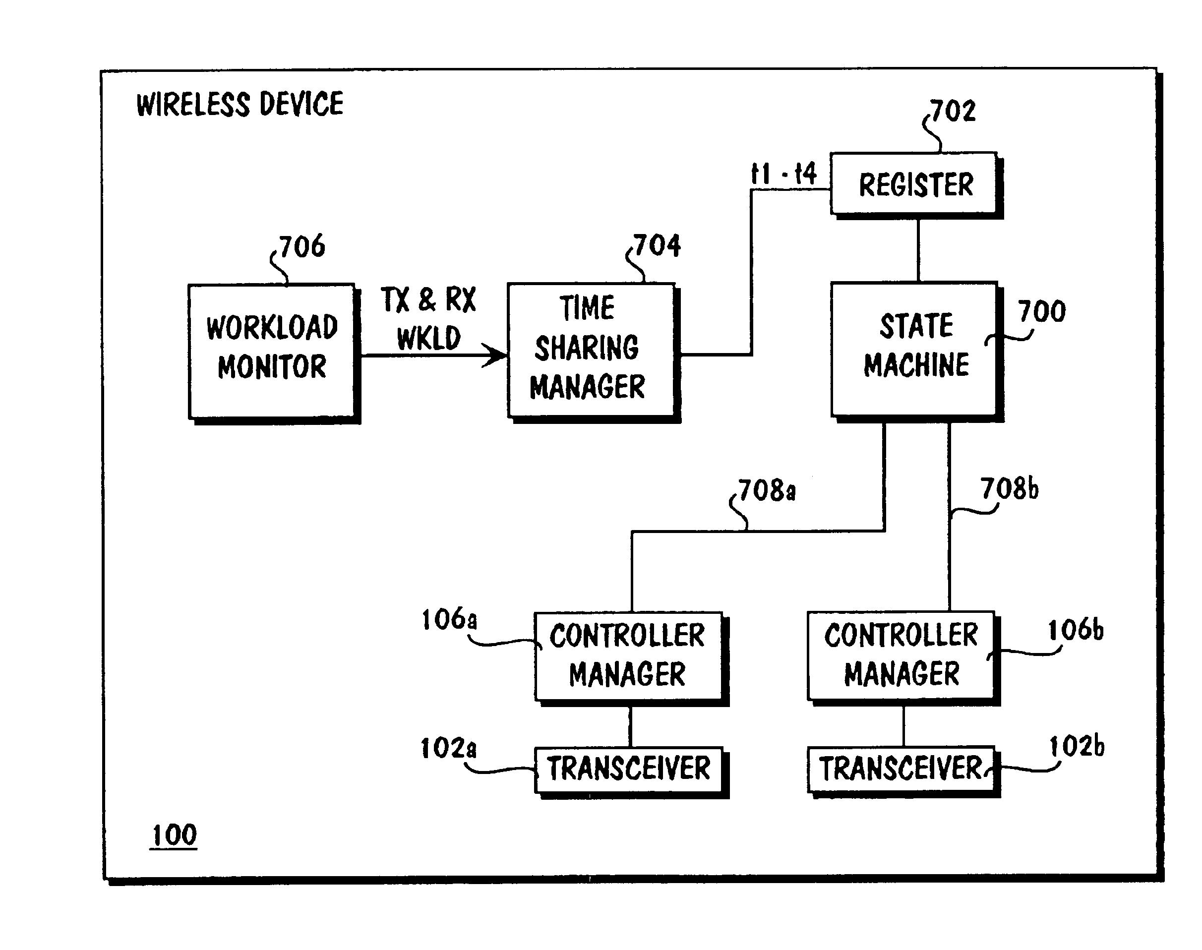 Wireless apparatus having multiple coordinated transceivers for multiple wireless communication protocols