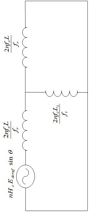 Method for evaluating degree of parallel SVG (H-bridge cascade) higher harmonic circulating current