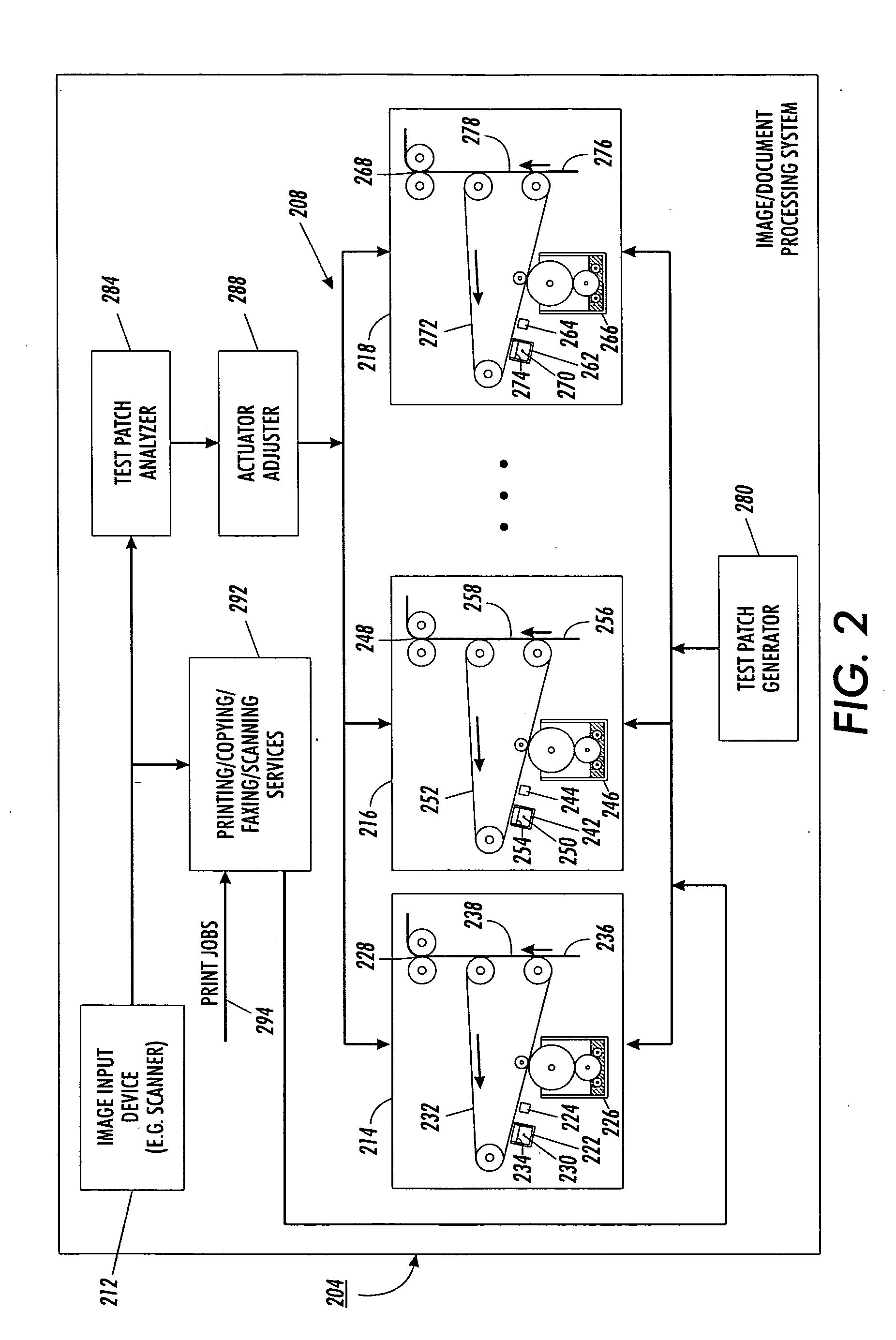 Image quality adjustment method and system