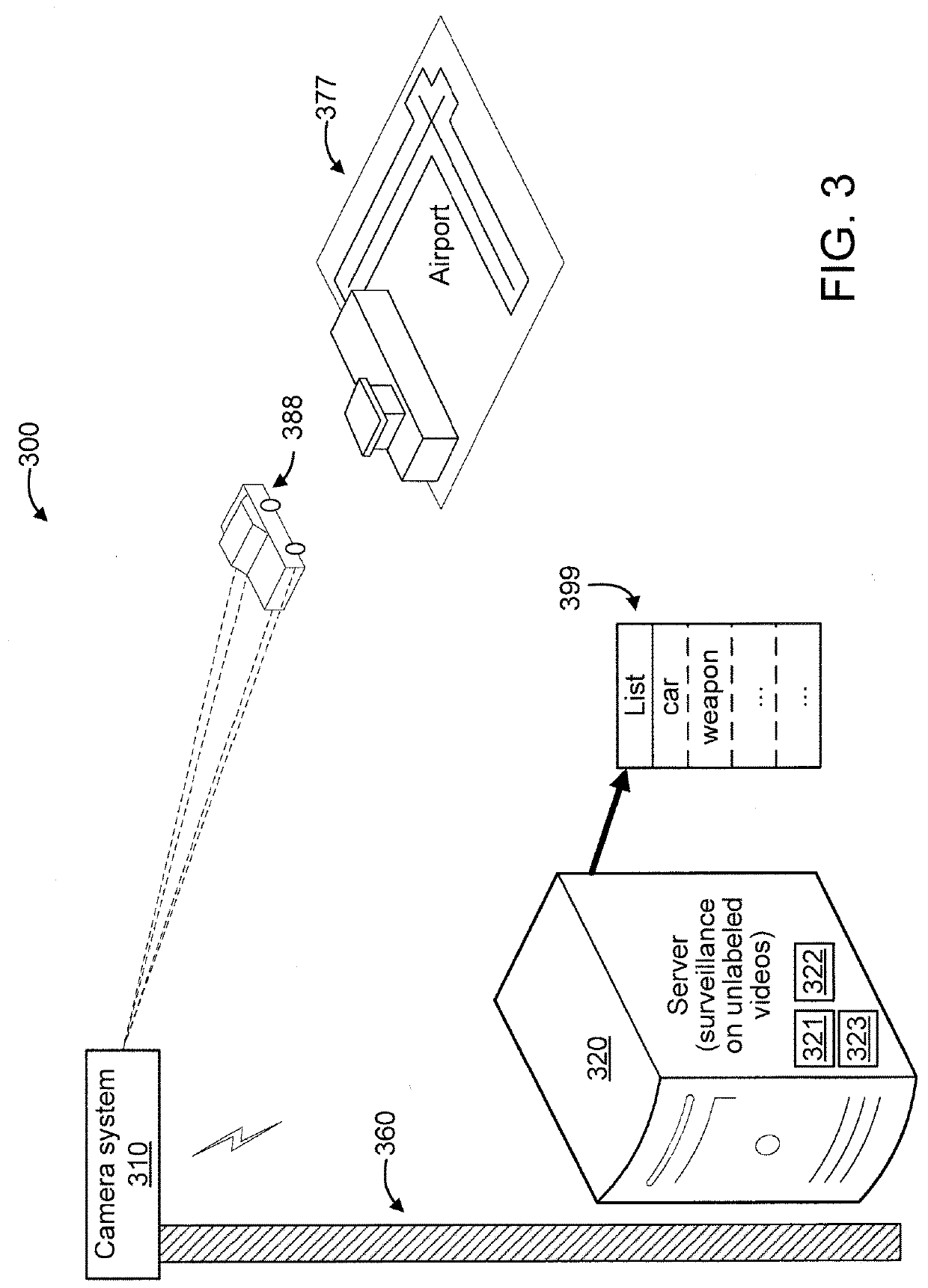 Face recognition system for face recognition in unlabeled videos with domain adversarial learning and knowledge distillation