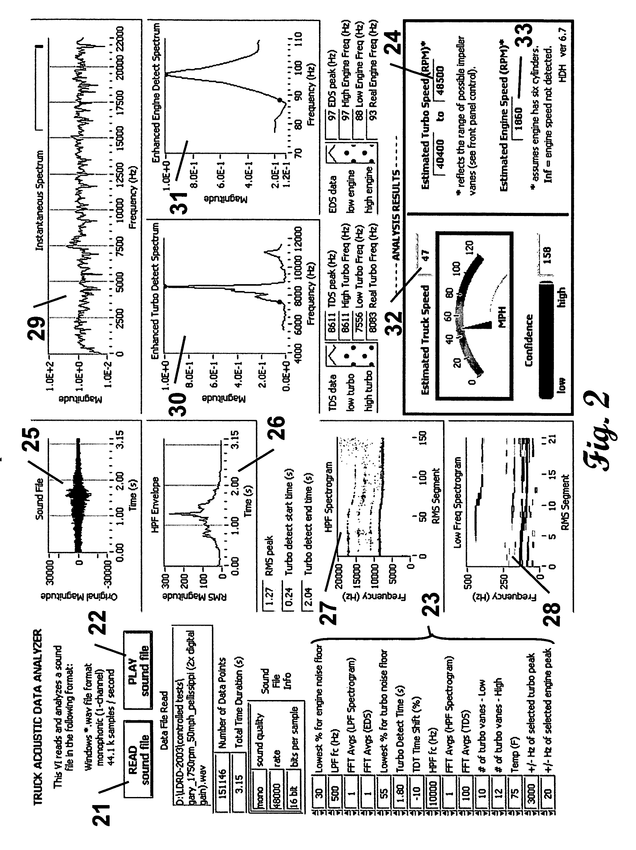 Truck acoustic data analyzer system