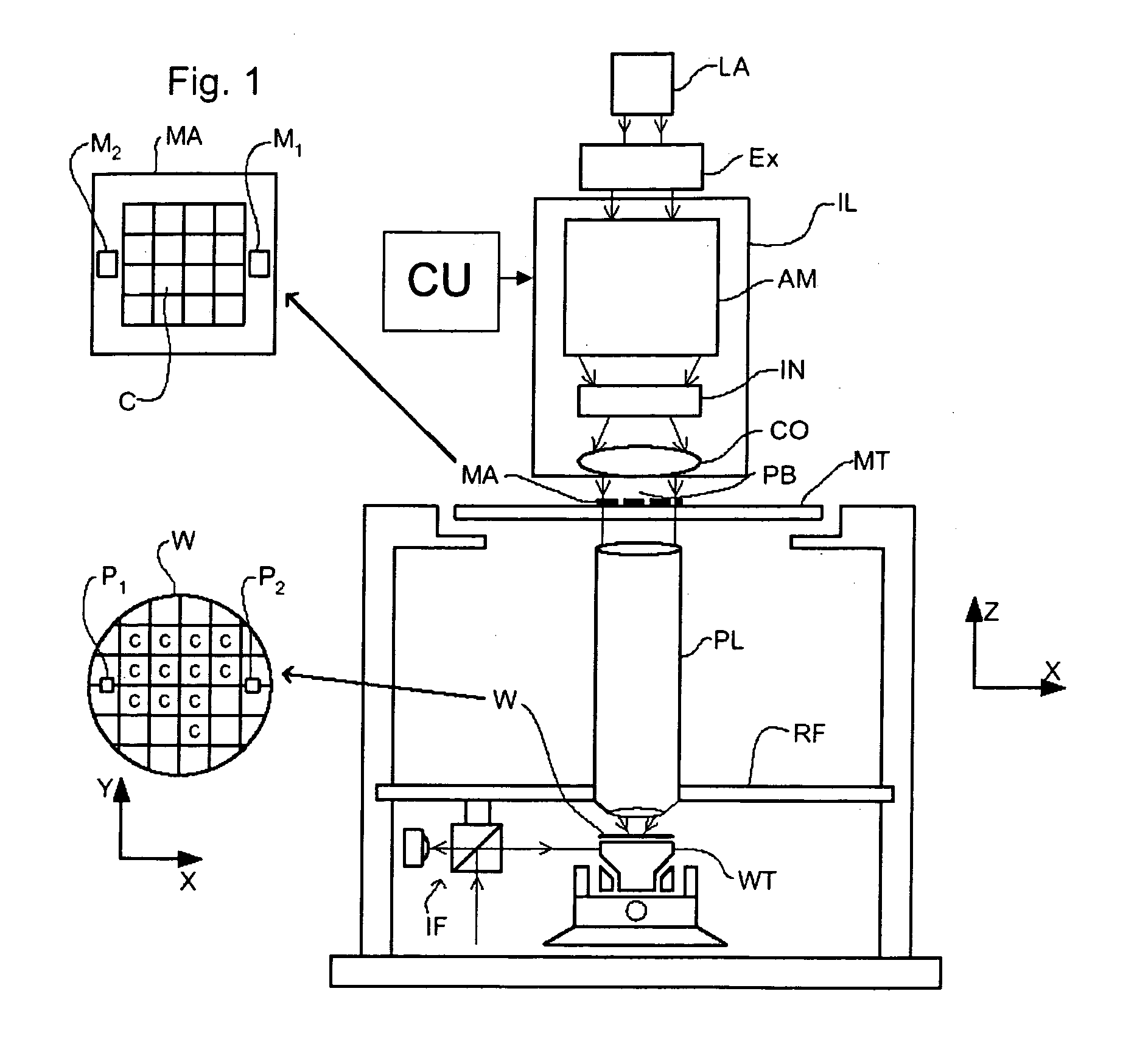 Lithographic apparatus and method for optimizing an illumination source using photolithographic simulations