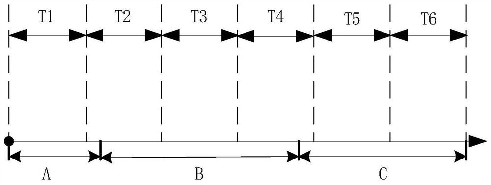 Video quality evaluation method and device