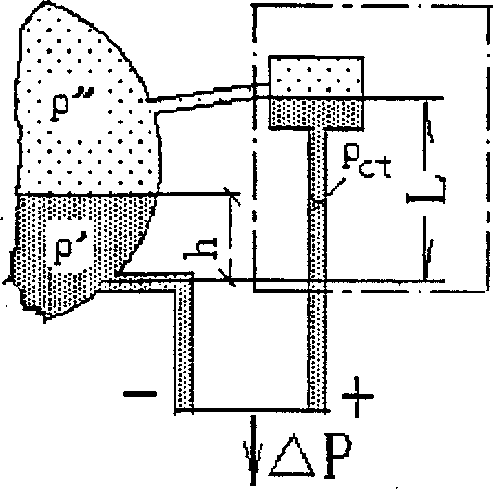 Two constant singlechambered balanced container