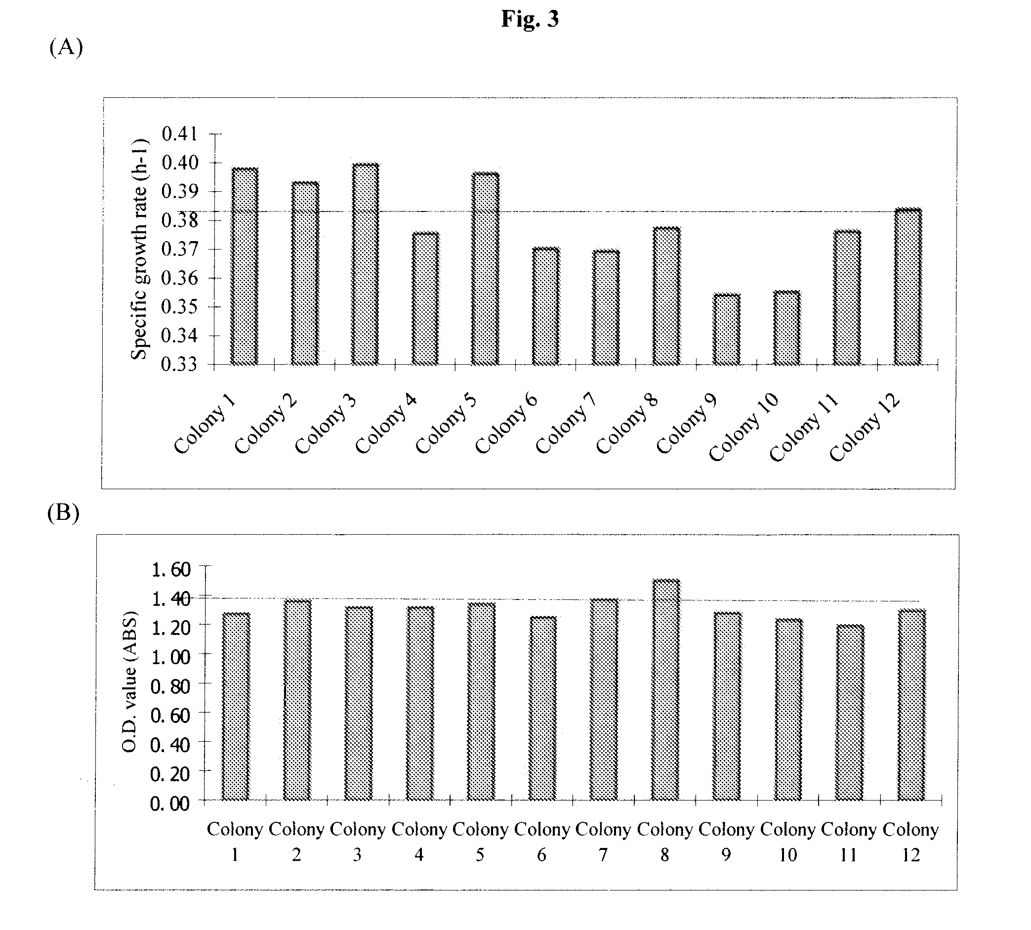 Strains of zymomonas mobilis for fermentation of biomass