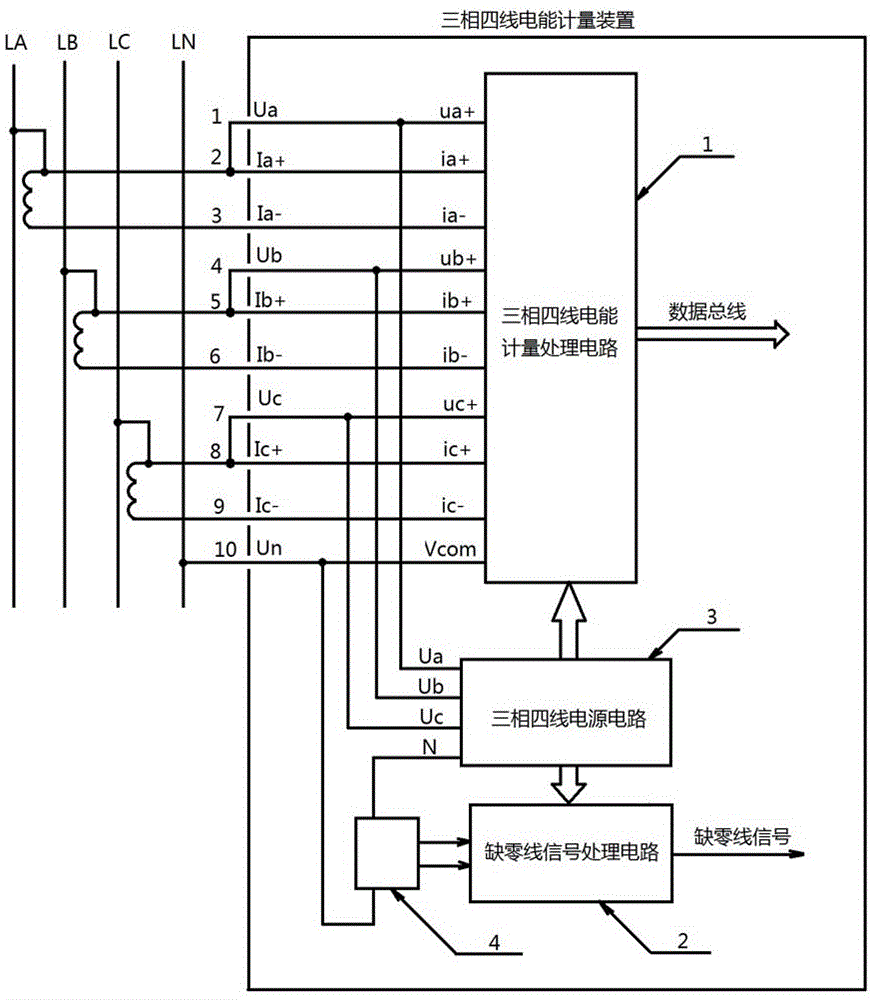 Three-phase four-wire electric energy metering device having null line missing detection function