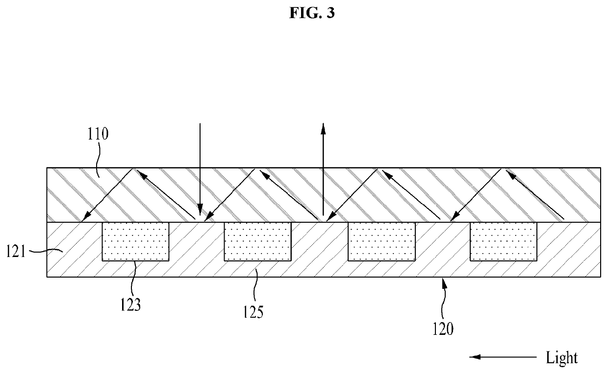 Superlattice photodetector thinned with improved performance and method of manufacturing the same