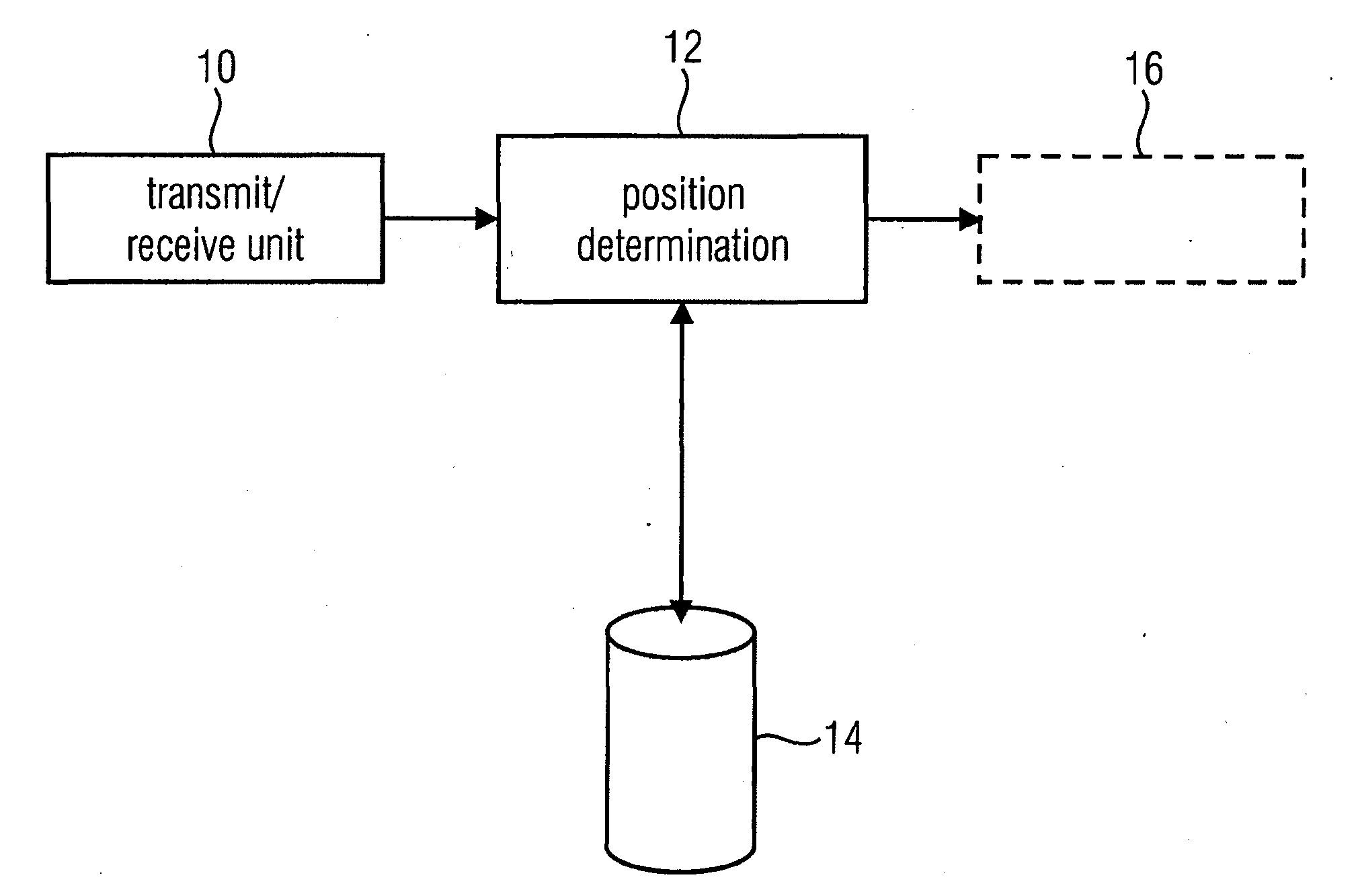 Device and Method for Localizing Terminal Devices