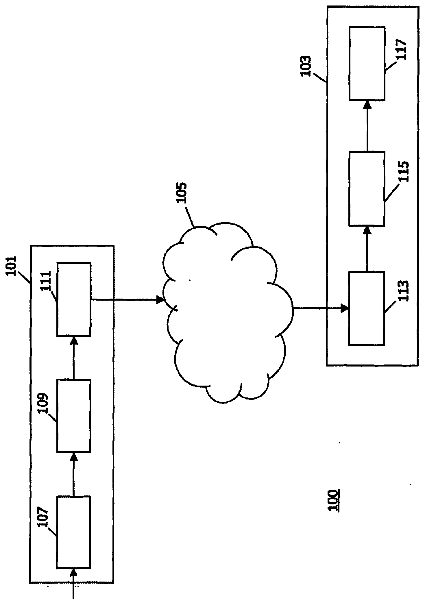 Encoding and decoding of audio signals using complex-valued filter banks