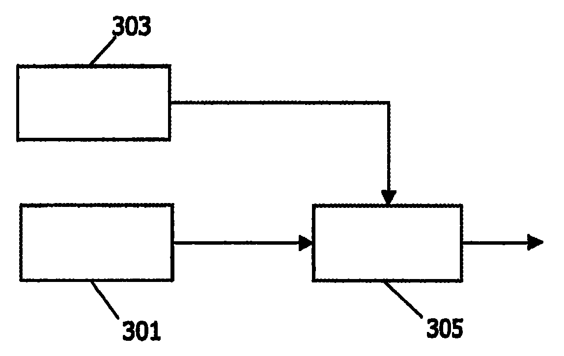 Encoding and decoding of audio signals using complex-valued filter banks