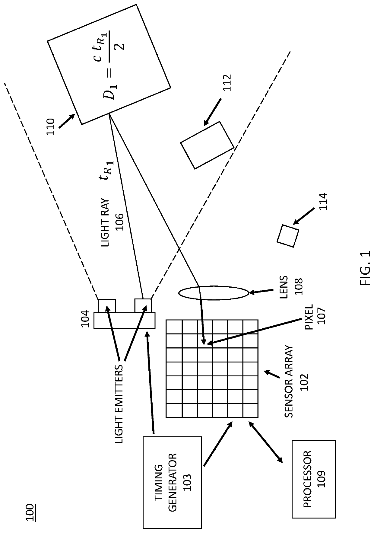 Resolving multi-path corruption of time-of-flight depth images