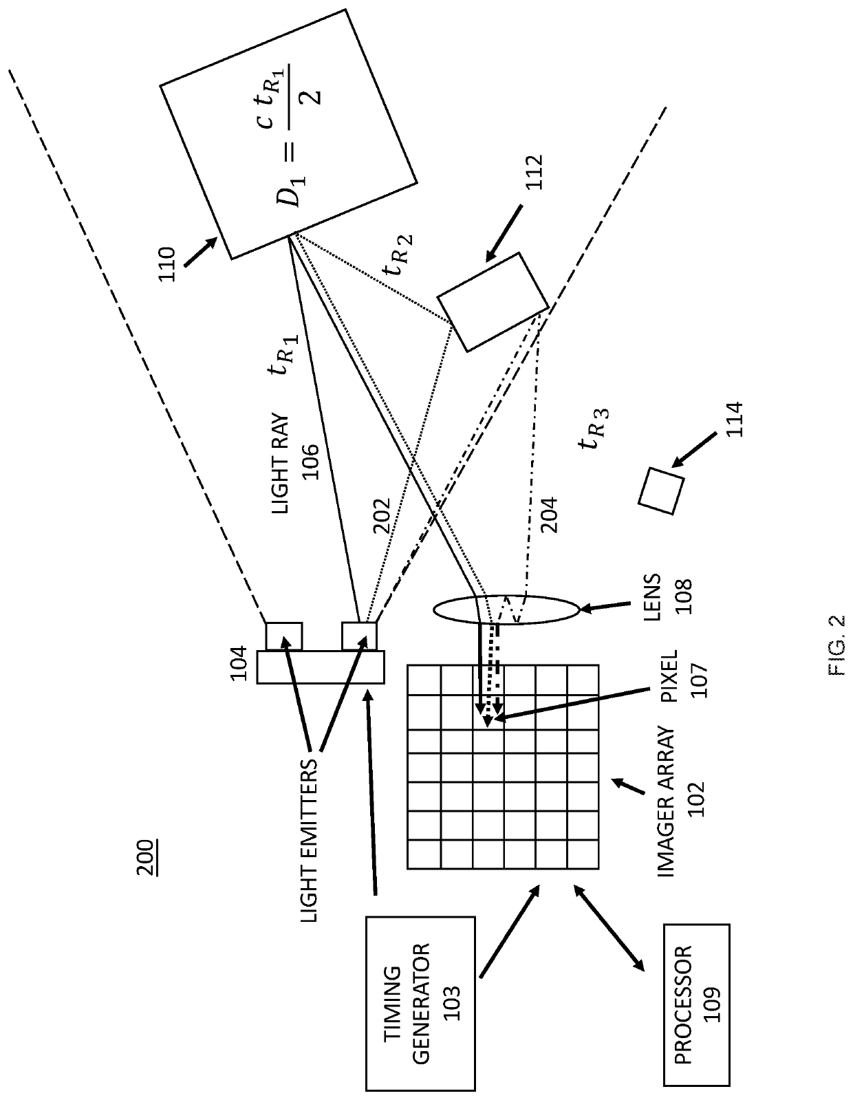 Resolving multi-path corruption of time-of-flight depth images