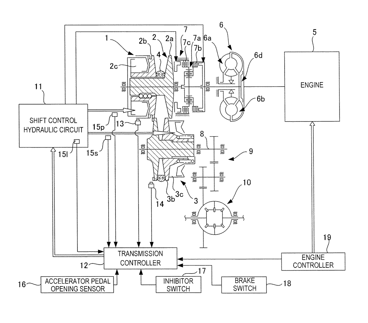 Continuously variable transmission and control method therefor