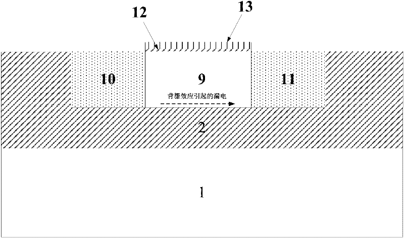 Structure of radiation-resistant MOS (Metal Oxide Semiconductor) device based on partially-consumed type SOI (Silicon-On-Insulator) process