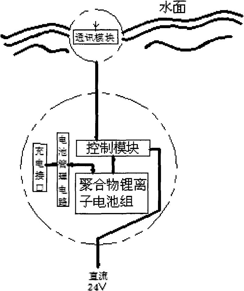 Untethered remote-control suspended power supply automatic cleaner for swimming pool