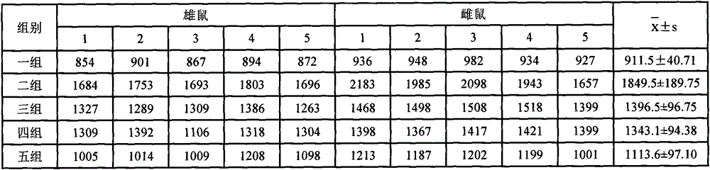 Dai medicine extract with hypoglycemic effect, preparation and application thereof