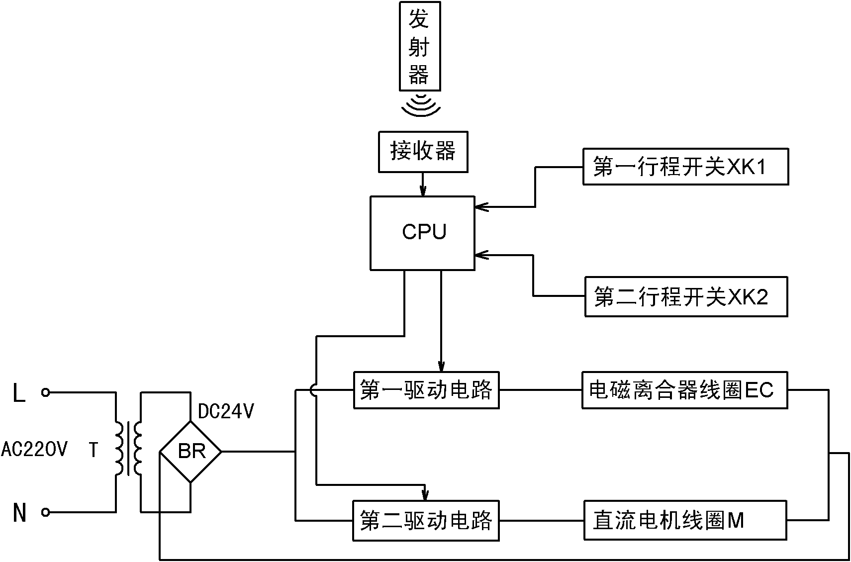 Electrical device for opening and closing folding door or window